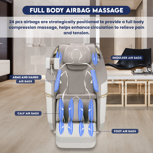 MeDiFiT Pro