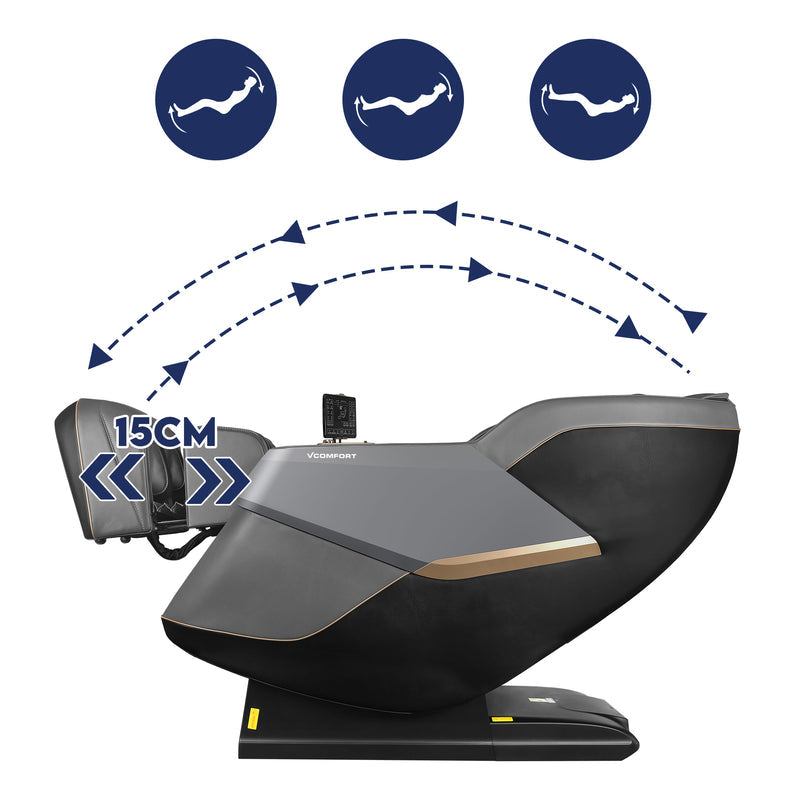 Medifit Pro Max 3D Intelligent Soft-Touch Mechanism