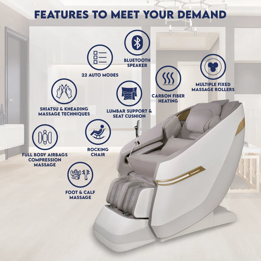 MeDiFiT Pro