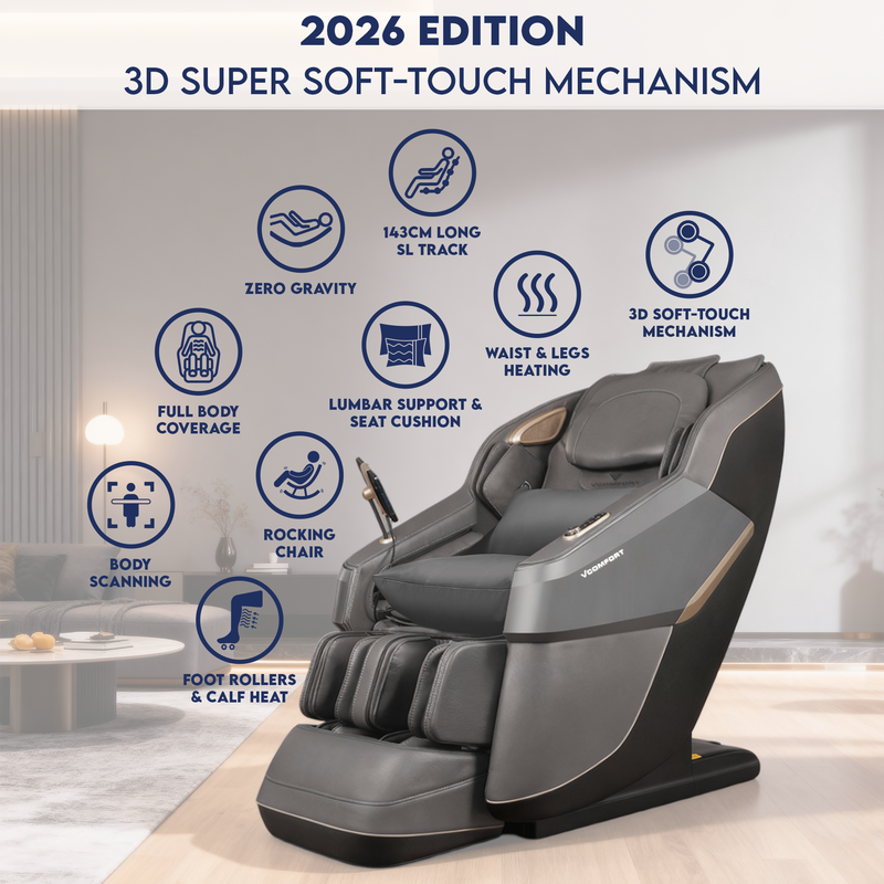 Medifit Pro Max 3D Intelligent Soft-Touch Mechanism
