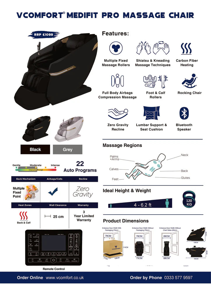 MeDiFiT Pro